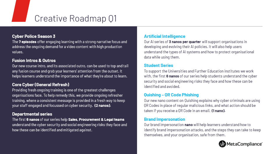 2024 Q1 Q2 Creative Roadmap MetaCompliance   22533196299025