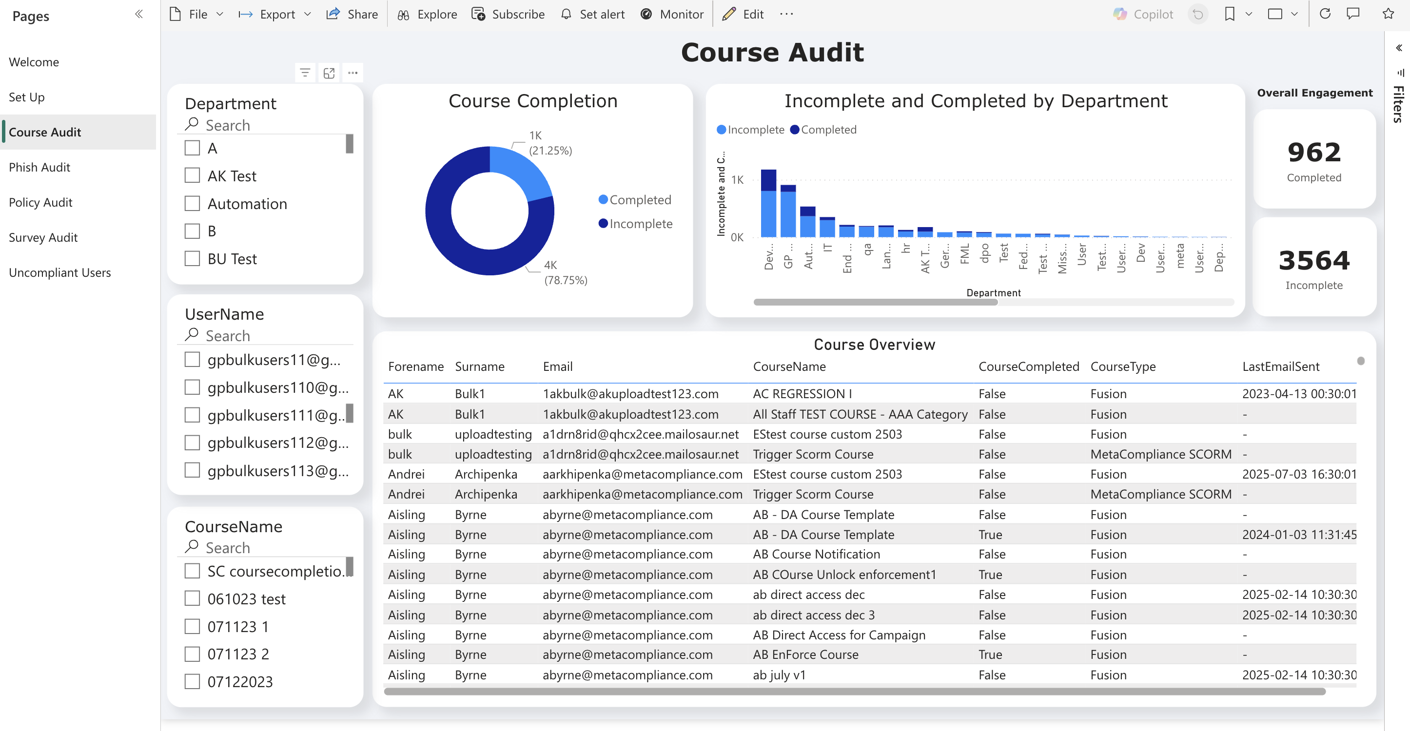 Course Audits