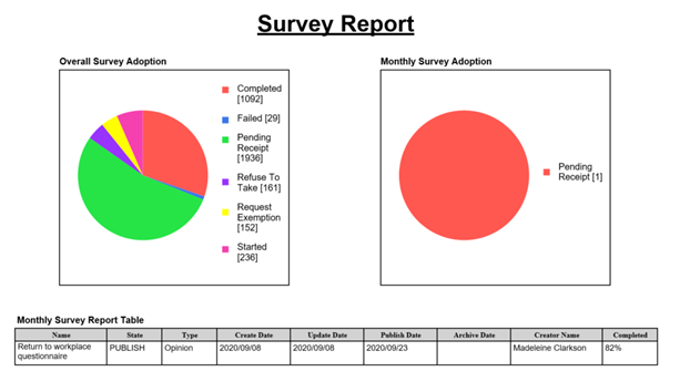 survey_report.png