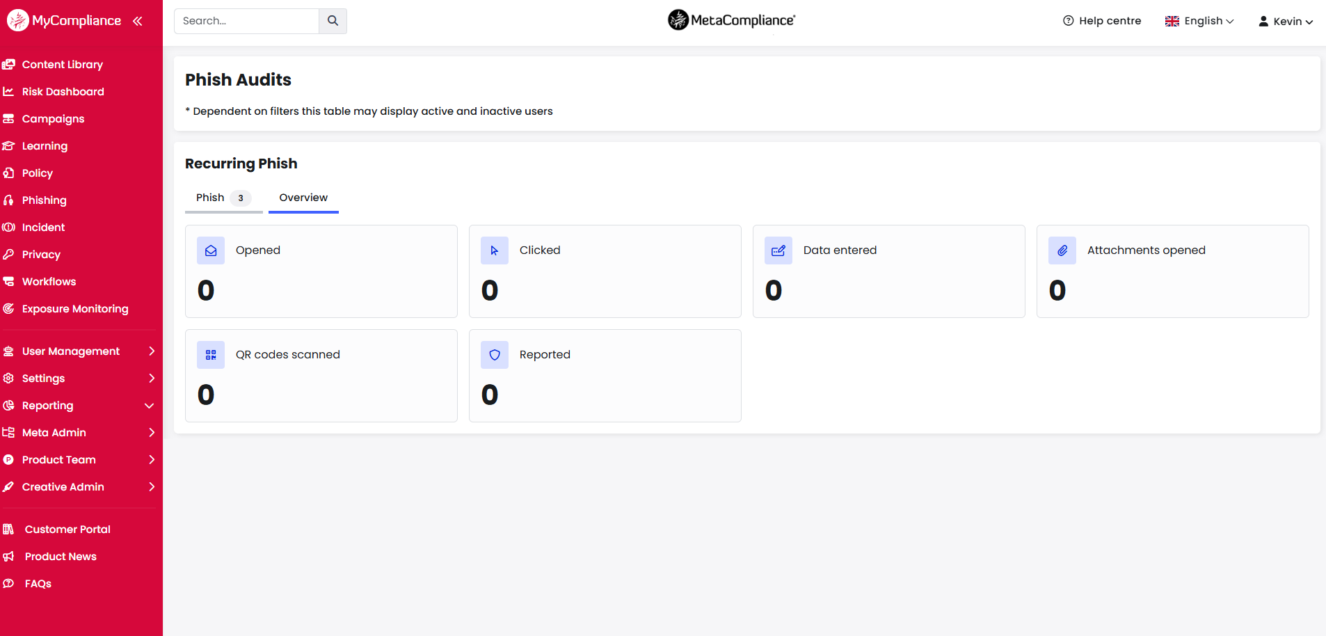 Recurring Phish Overview.png